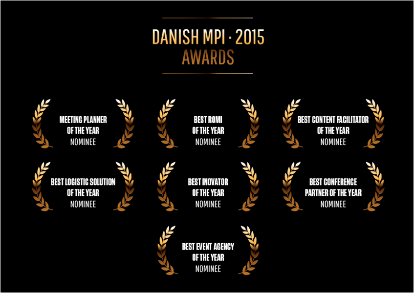Winning the ROMI MPI Award 2015 Winning the ROMI MPI Award 2015